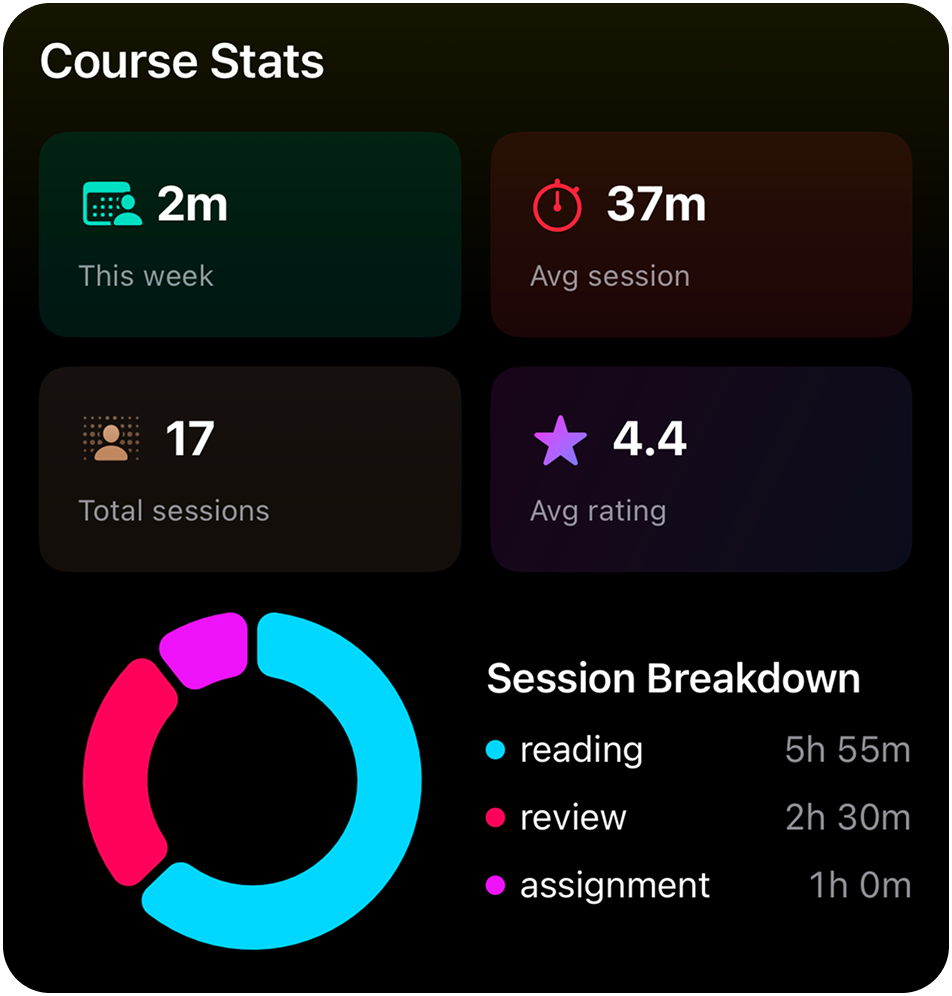 EstudyLog tip image about moving from reading to active recall